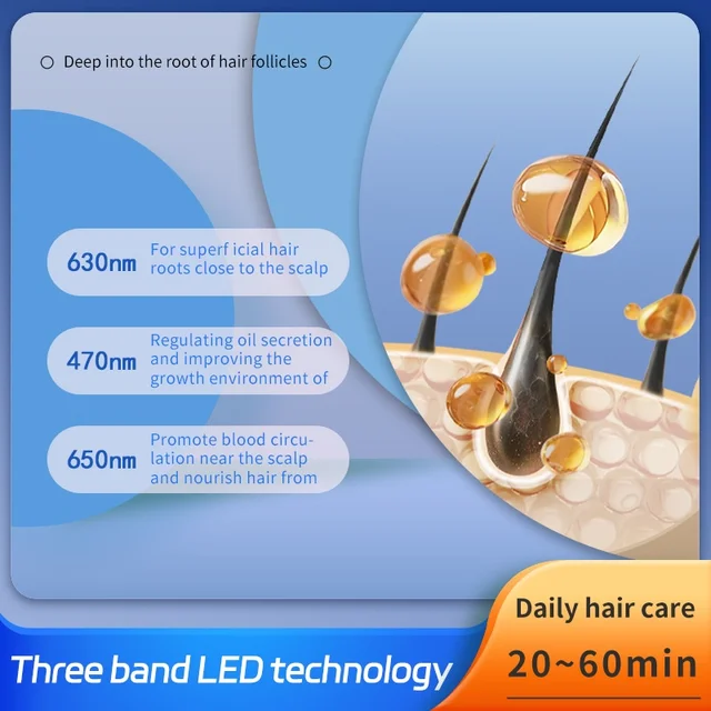 Hair care instrument, oil control hair follicle care, hair care, hair health, anti-hair loss cap, gifts - Image 2