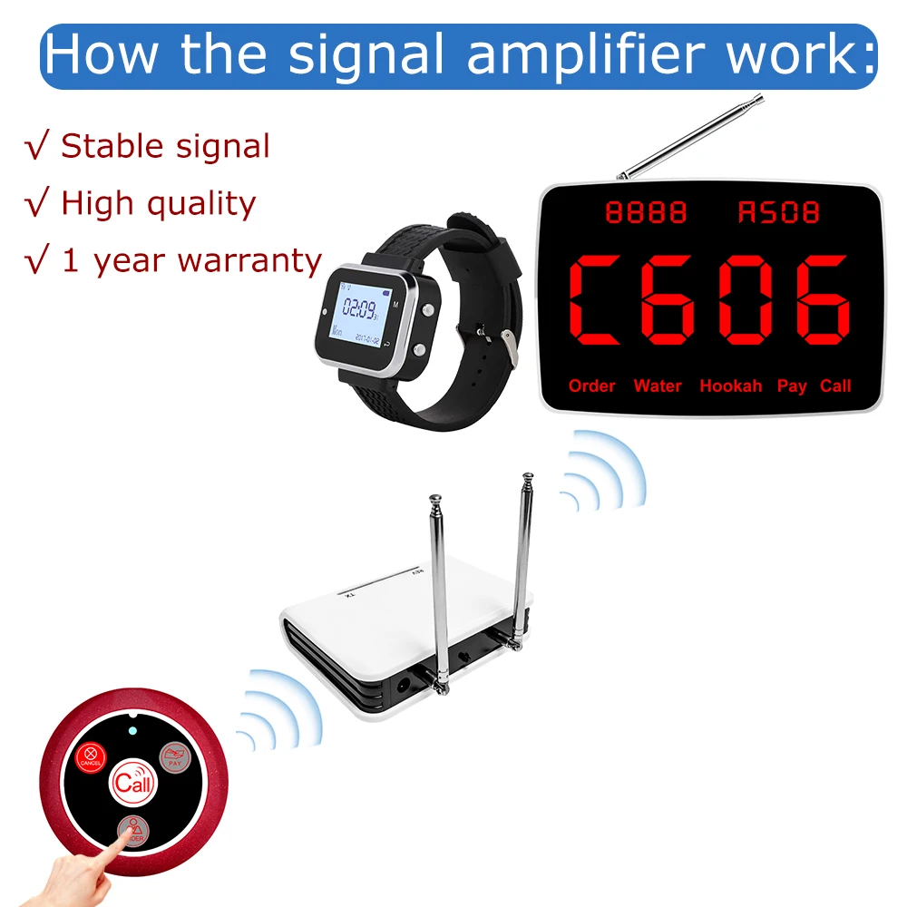 30 Table Call Buttons 1 Display Monitor Receiver 2 Watch Receivers 1 Signal Amplifier Wireless Calling System for Restaurant
