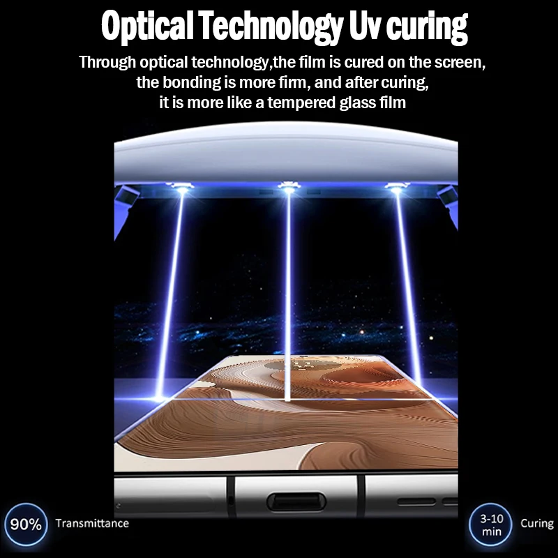 UV Light Hydrogel Film Curved Screen Protector - Premium Shield