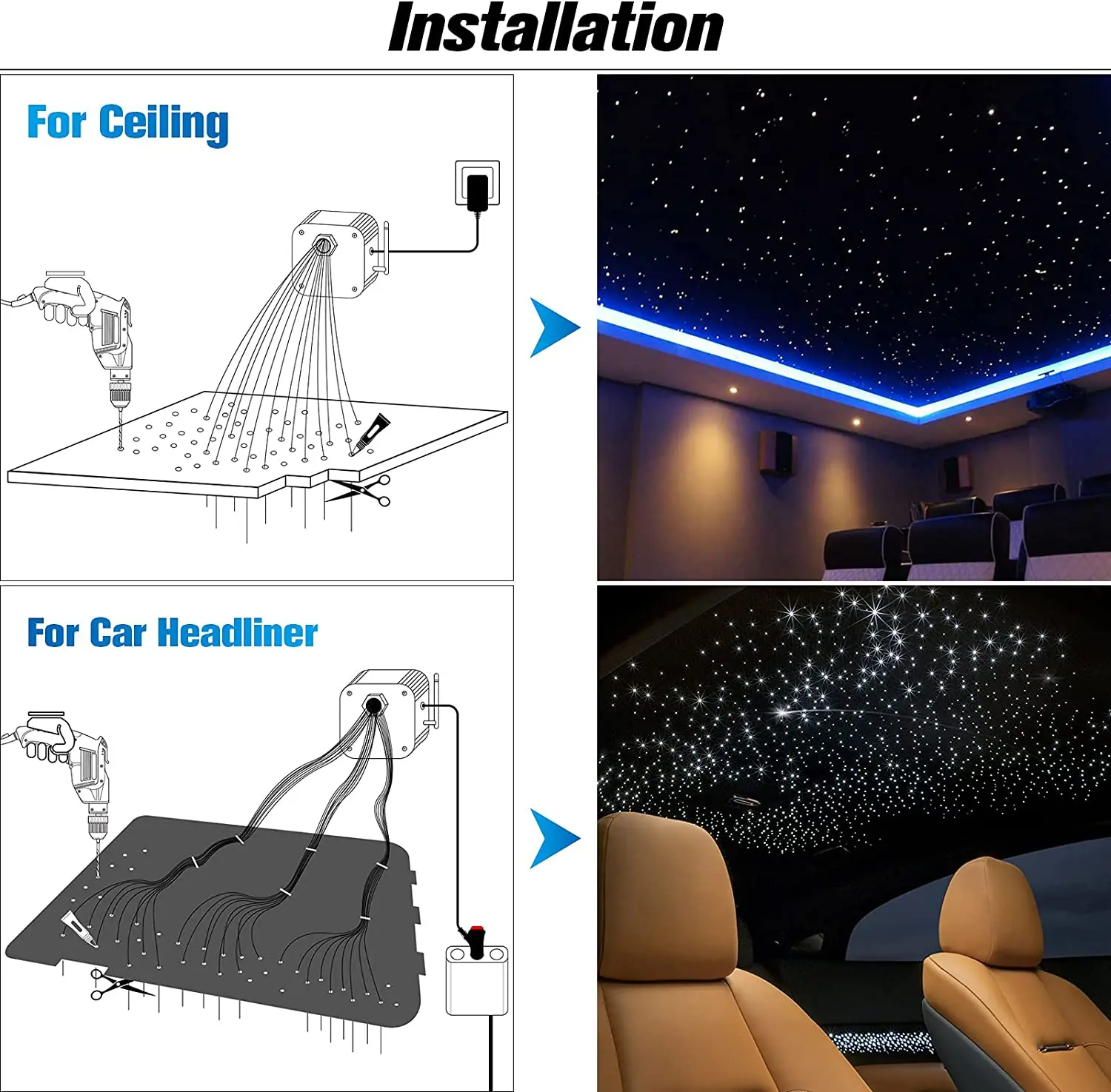 Fiber Optic Light Smart Bluetooth APP Control 20W TWINKLE RGBW Dual Head Ceiling Stars Lights 800pcs Cable