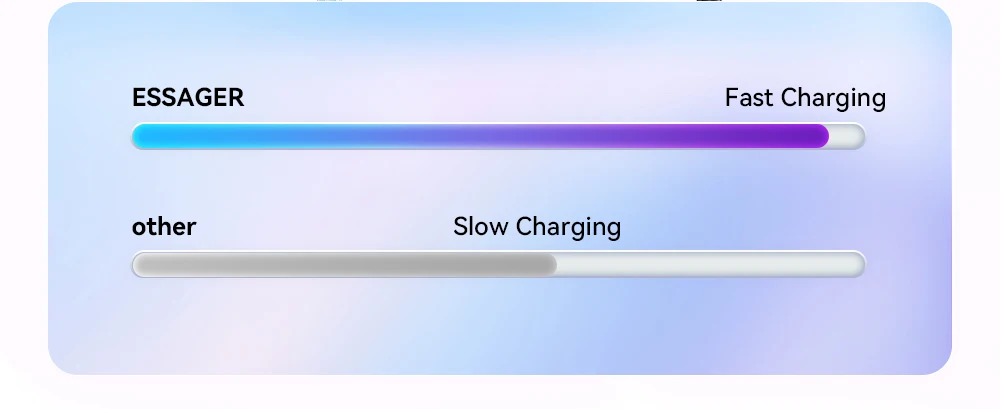 4Pcs 100W USB Type C Cable 5A PD Fast Charging Cable For iPhone 16 15 Pro Max Xi