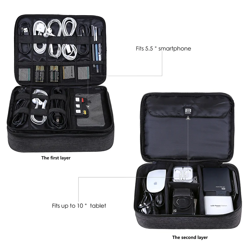 Bagsmart Dupla Camada Cabo Bolsa Acessórios Organizador Bolsa de Eletrônica Viagem Grande Organizador Eletrônico para Cabos Adaptador - Imagem 6