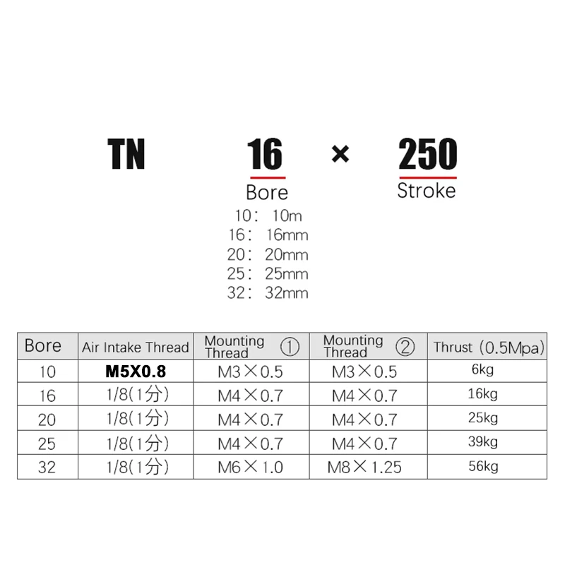 공압 실린더 TN Airtac 유형 긴 스트로크 200mm  500mm 양로드 공압 피스톤 공기 실린더 TN10x300 16x200 20x400