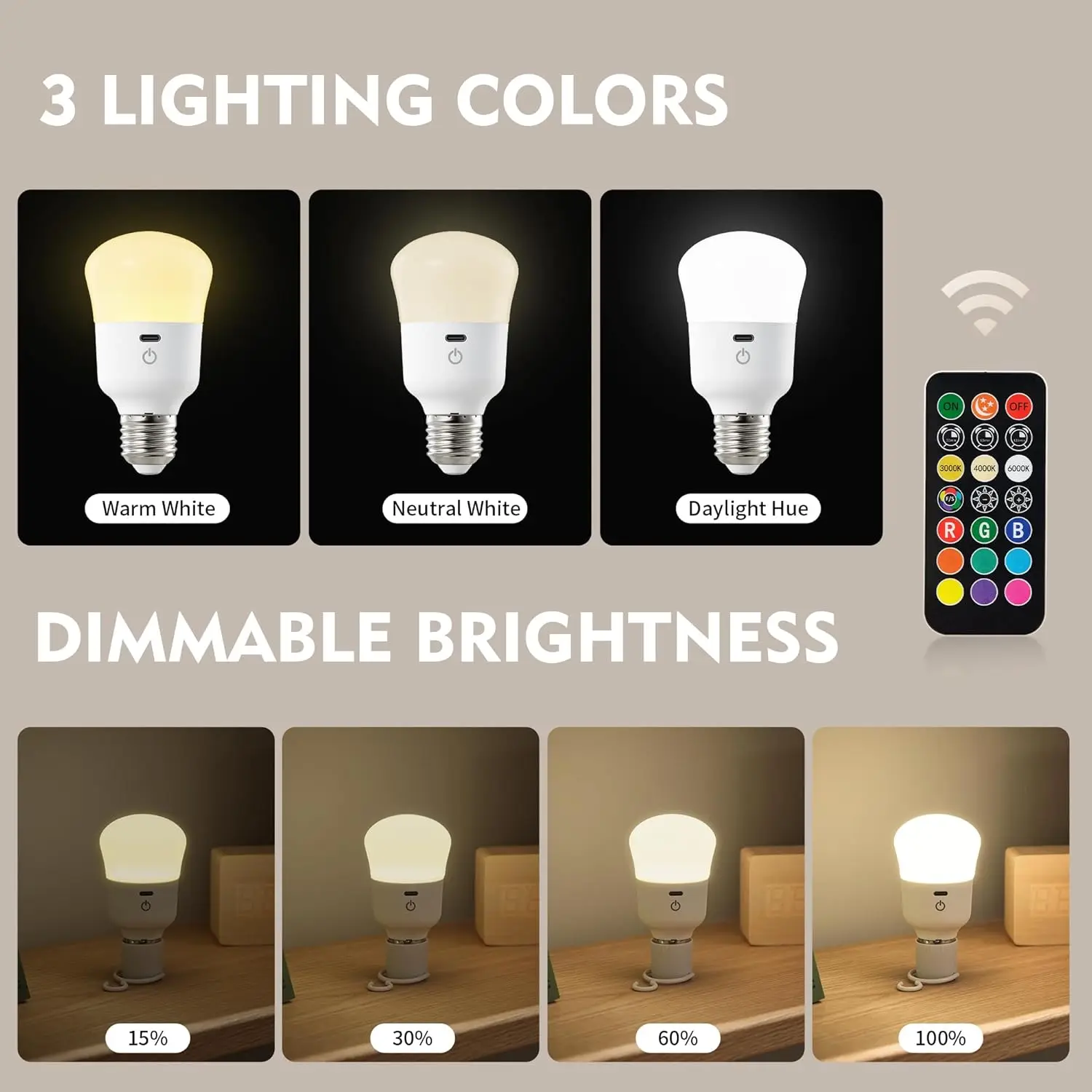 Rechargeable LED Light Bulb with Remote Control and Timer
