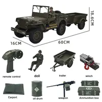 Multi-play accessories for JJRC C8815 Jeep 2