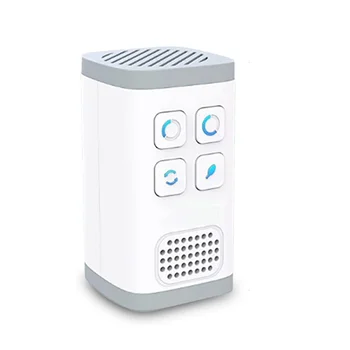 Mini Ozone & Anion Air Purifier 2 in 1 Plug in, Compact Size, Purifying Air Eliminate Odor for House Bedroom Bathroom Kitchen 1