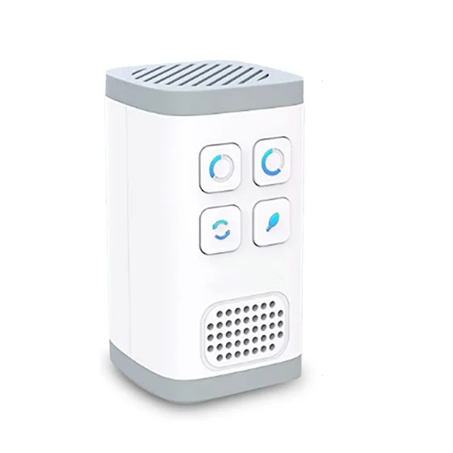 Mini Ozone & Anion Air Purifier 2 in 1 Plug in, Compact Size, Purifying Air Eliminate Odor for House Bedroom Bathroom Kitchen 1