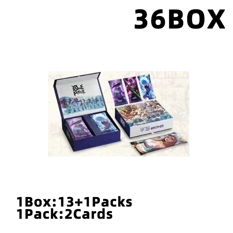 Рисунок 3 - Оптовая продажа, цельный коллекционный