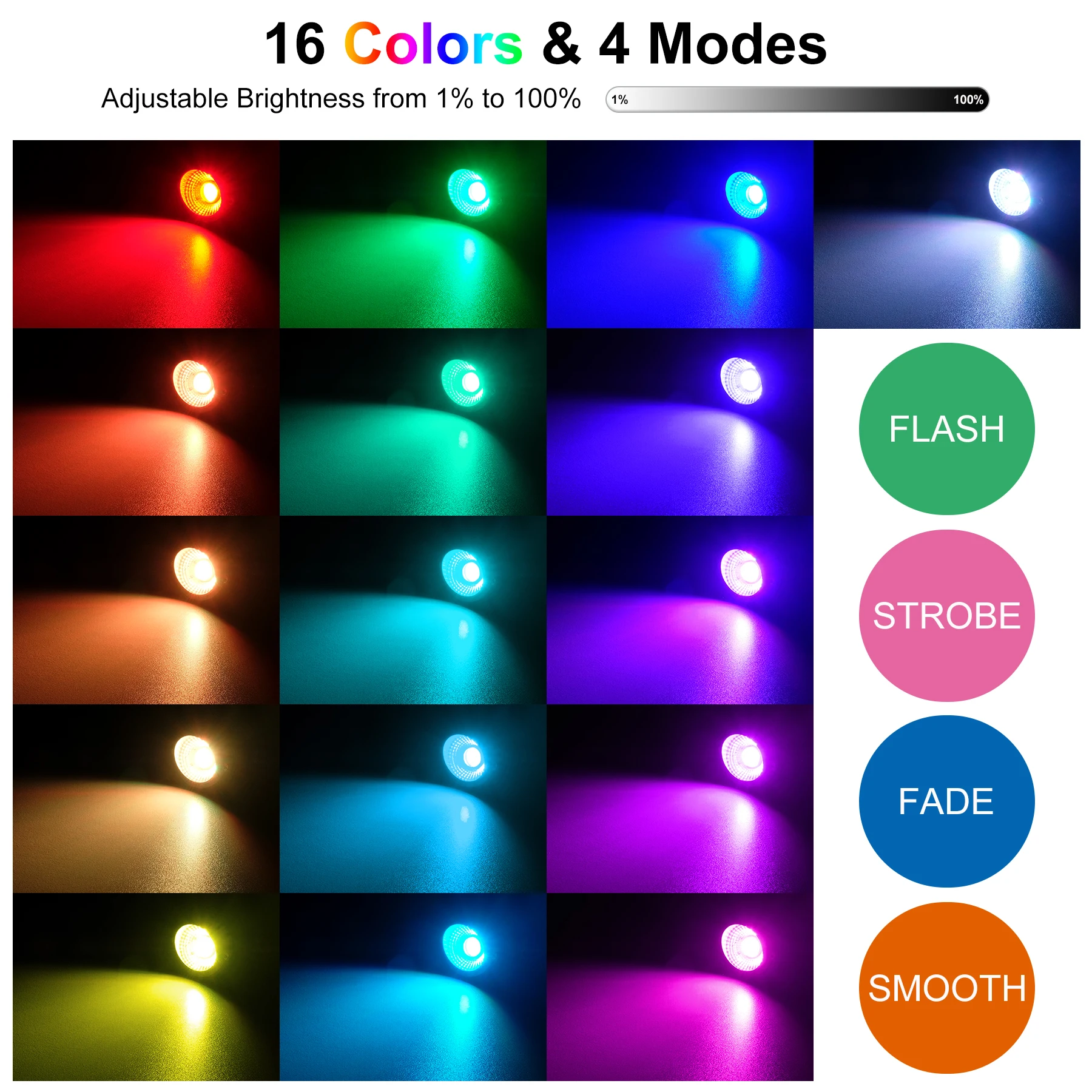 EU/US/UK Plug COB Super Bright Spotlight Led Garden Light Lawn Lamp Low Voltage Landscape Lighting Waterproof Outdoor Lamp 3