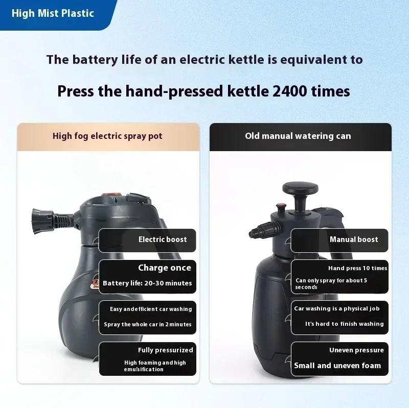CENRR 2L Electric Snow Foam Sprayer Professional Handheld Electric Foam Pot Pressure relief valve Snow Foam Lance For Car Wash 4
