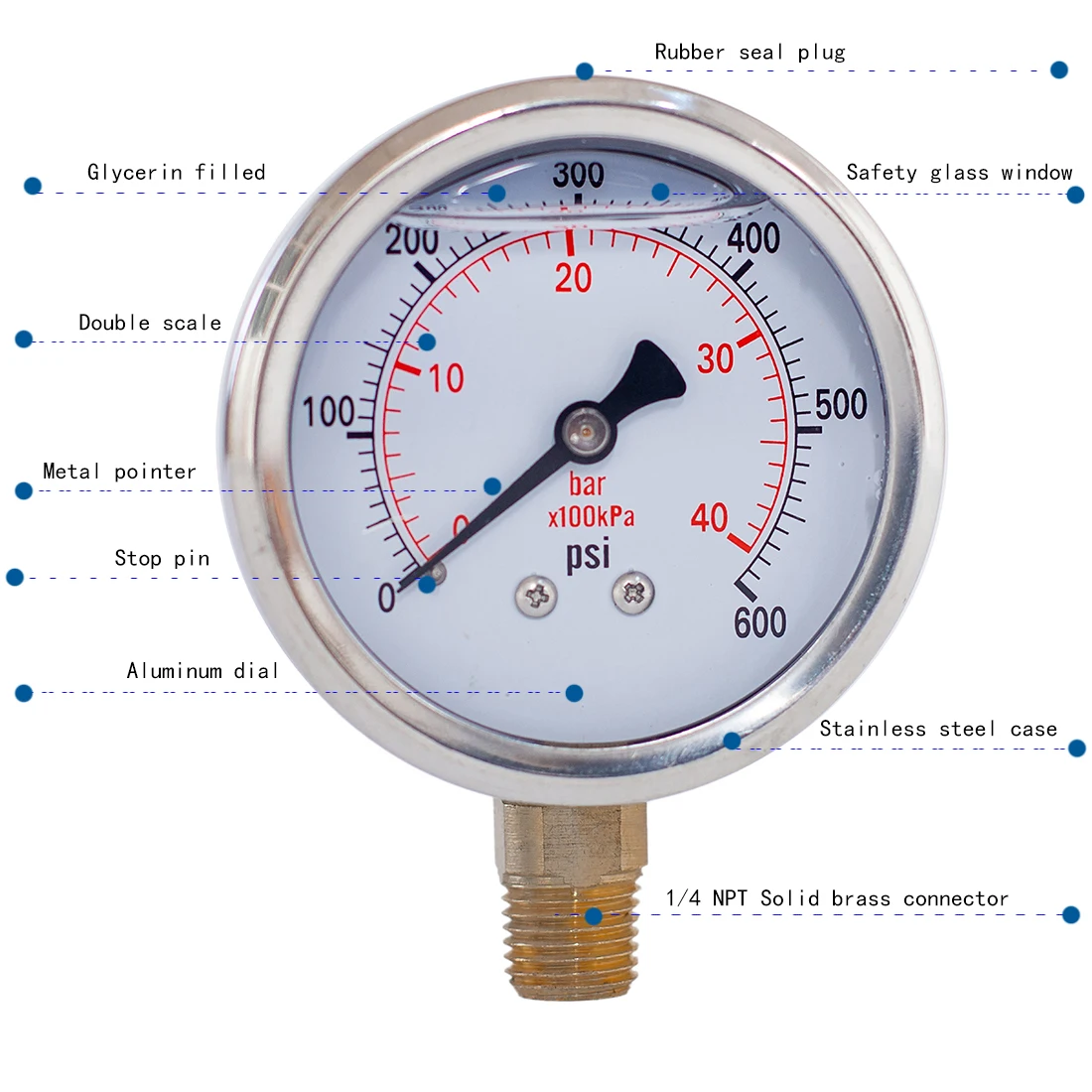 MEASUREMAN 2-1/2 Dial Size Glycerin Filled Pressure Gauge 0-100psi/kpa