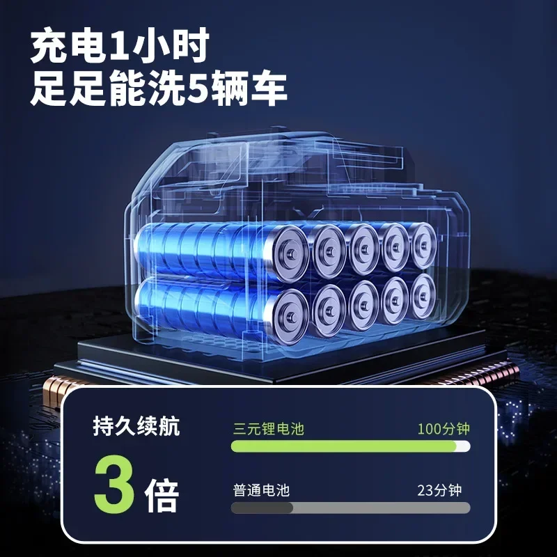 600W Portable Lithium Battery Wireless High-pressure Water Gun Household Leaning Machine Gardening Watering Car Washing, Etc 2