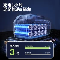 600W Portable Lithium Battery Wireless High-pressure Water Gun Household Leaning Machine Gardening Watering Car Washing, Etc 2