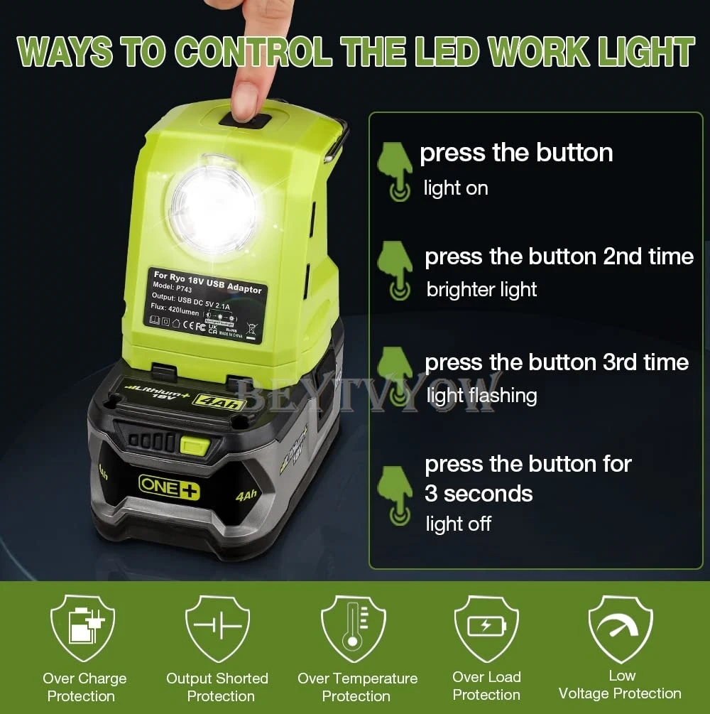 Portable Flashlight for Ryobi 18v Battery 420lm LED Work Light with 2 USB Ports
