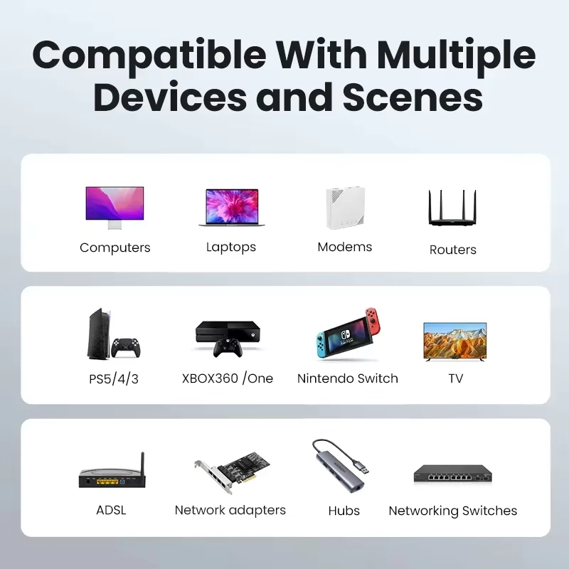 Cat 7 이더넷 케이블, 10Gbps 고속 기가비트 FFTP STP RJ45 LAN 네트워크 패치 코드 (라우터 및 이더넷용)