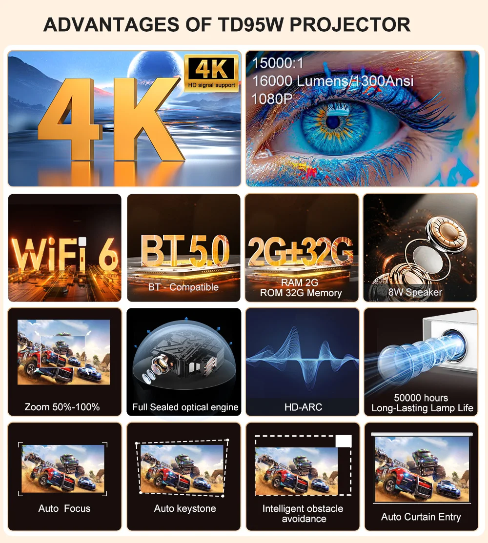 ThundeaL TD95W أندرويد العارض كامل HD 1080P واي فا...