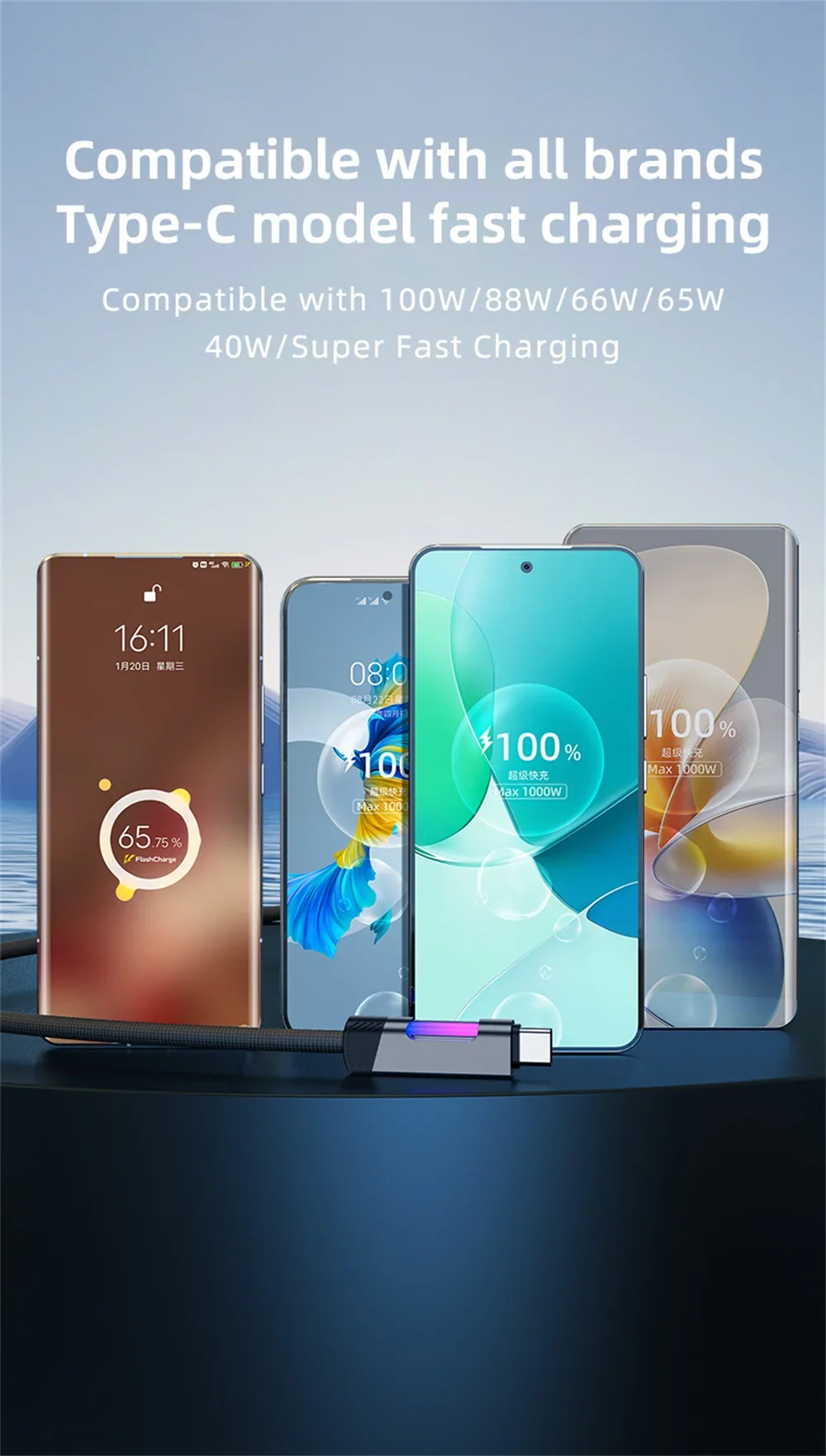 USB Type C Cable 100W 5A Super Fast Charging USB C to USB C Data Cord For iPhone Samsung Xiaomi Quick Charge Phone Charger Cable