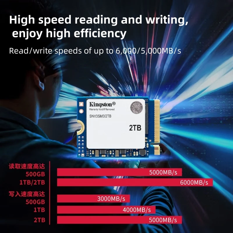 Kingston NV3 500GB/1TB/2TB SSD 3個セット Kingston NV3 500GB 1TB 2TB M.2 2230 PCIe 4.0 NVMe SSD | Up