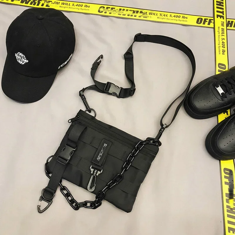 Рисунок 6 - Женская нагрудная сумка