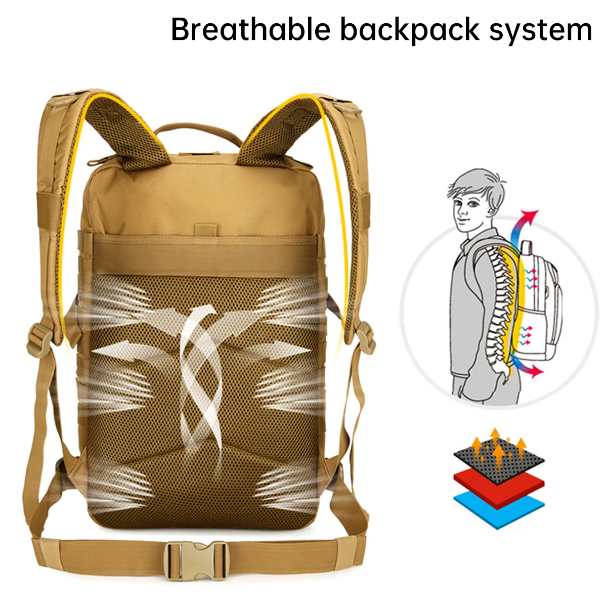 New Backpack Travel Bag Tactical Large Capacity Oxford Cloth Backpack Men's Waterproof Outdoor Mountaineering Bag