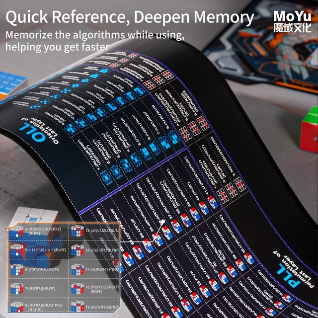 [JudyCube] MOYU Cyberpunk / CFOP Training Mat Professional Magic Cube Related Speed Puzzle Toy Exercise Competition Mouse Pad 2