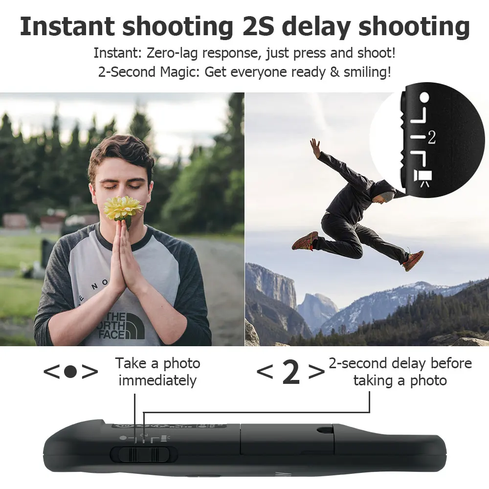 AODELAN Wireless Shutter Release for Canon Cameras, BR-E1 Replacement