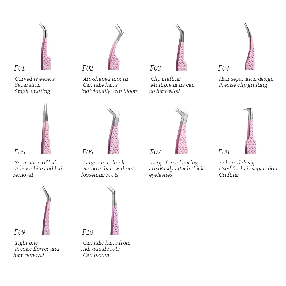ANNAFRIS Fiber Tip Lash Tweezers Stainless Steel  Eyelash Extension Tweezers Precise fiber Anti-slip Tweezer Makeup Tools 2