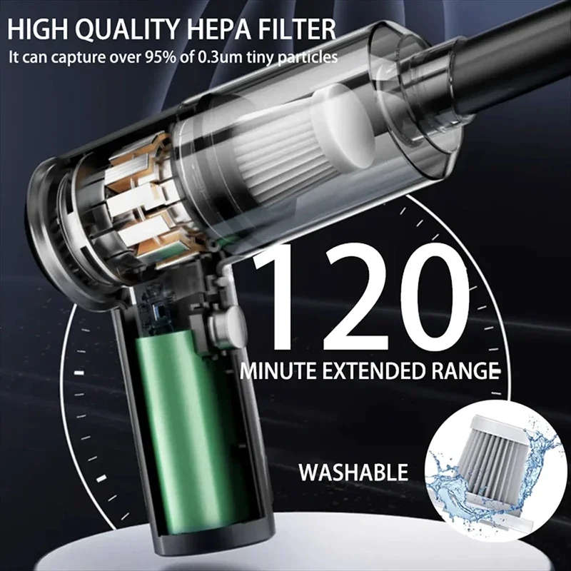 Xiaomi 15000PA Powerful Wireless Car Vacuum Cleaner Handheld Portable Rechargeab