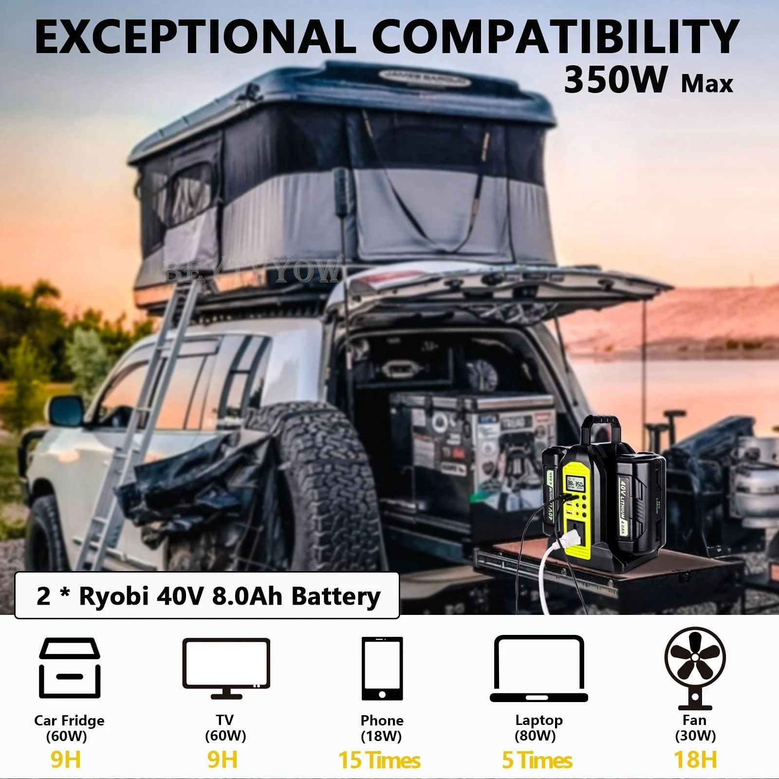 350W 2-Port Power Inverter for Ryobi 40V Battery DC 40V to AC 120V Pure Sine Wav