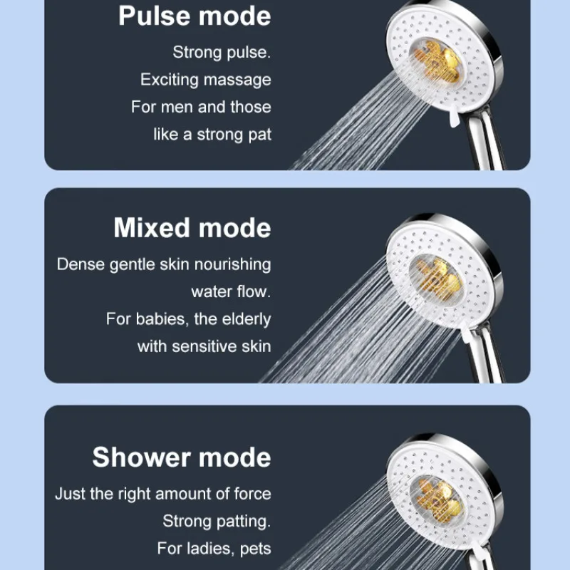 Turbocharged Showerhead with Three Settings for High-Volume Bathroom Showers