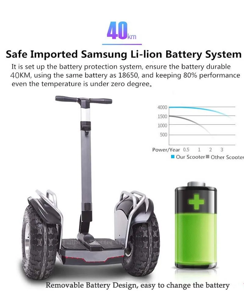 Powerful electric scooter off road big wheels 60V 2400W Dual Motor