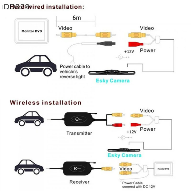 〔DD329〕 2.4G Wireless Color Video Transmitter & Receiver For Car Rear Backup View Camera