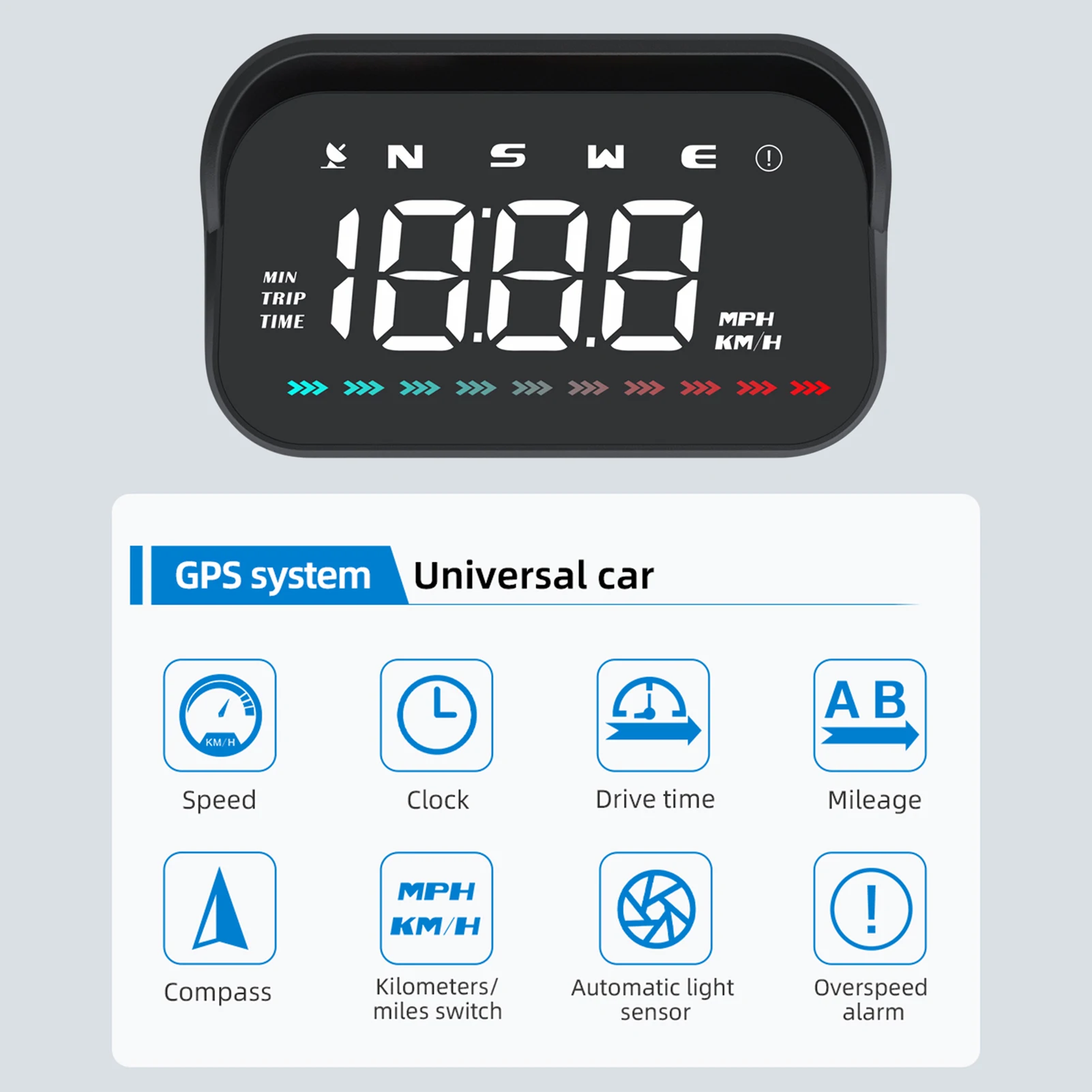 ڵ GPS  ÷, ڵ  HUD  ÷,  ڵ ӵ ׼,  ڵ  溸