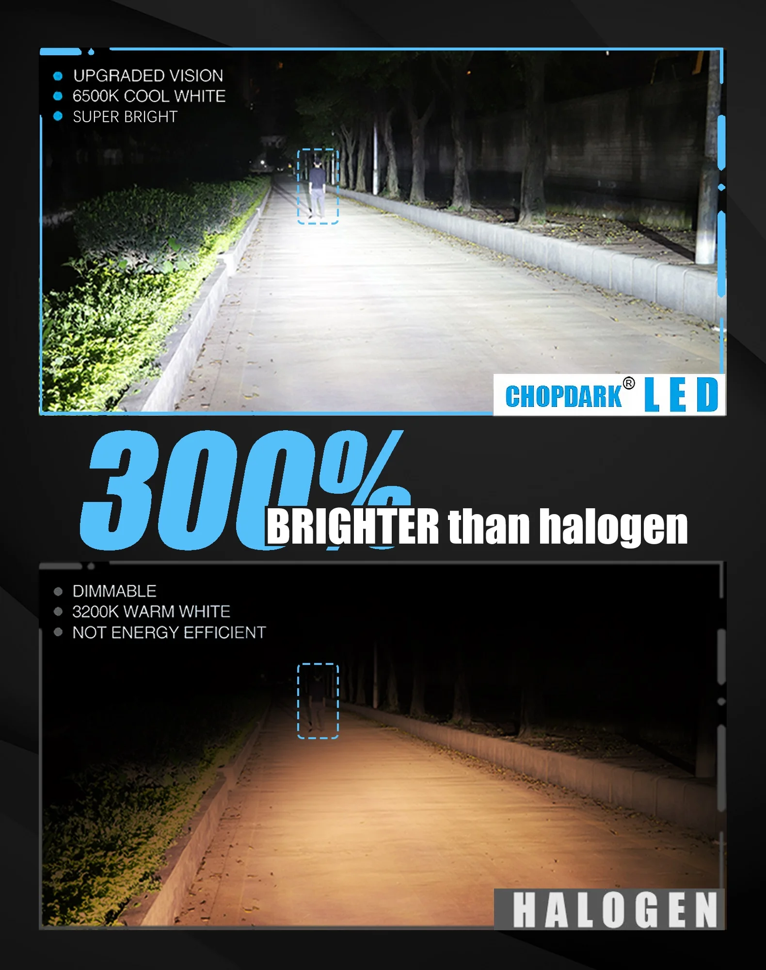 LED Car Headlights 2pcs D2H 3570 Chips 20000Lm 40W Plug and Play