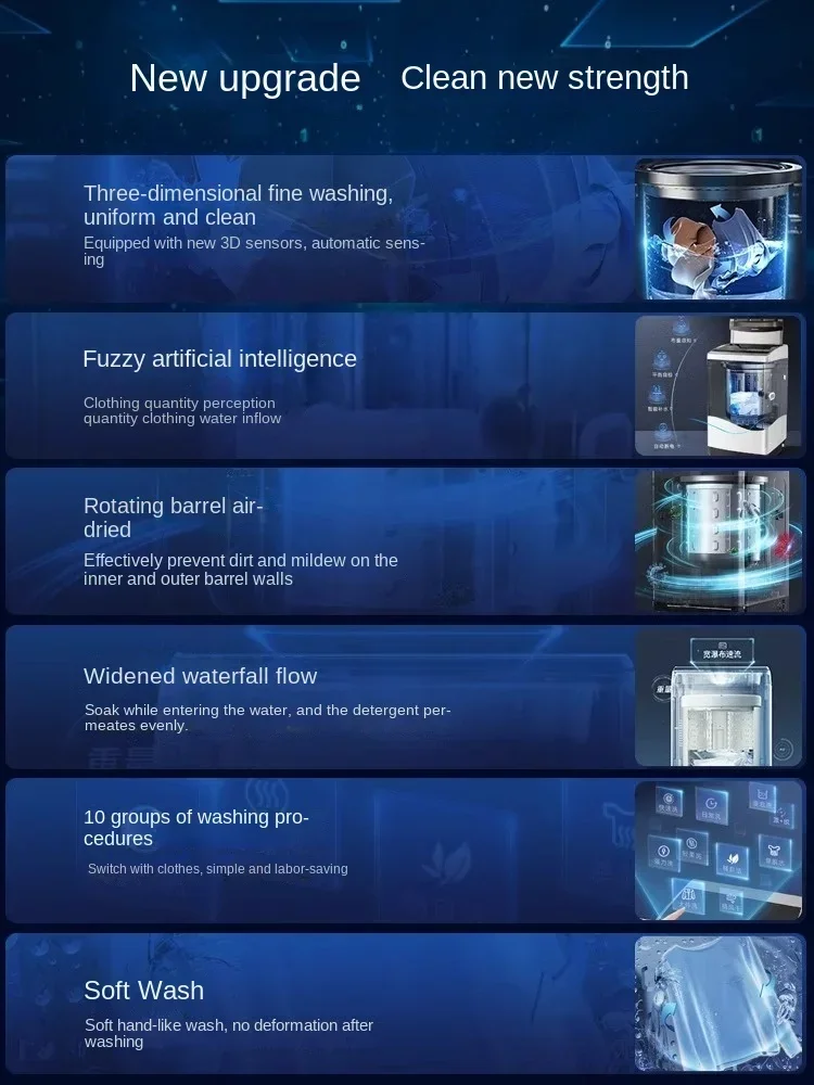 Panasonic official flagship store pulsator automatic household large-capacity elution integrated washing machine 2