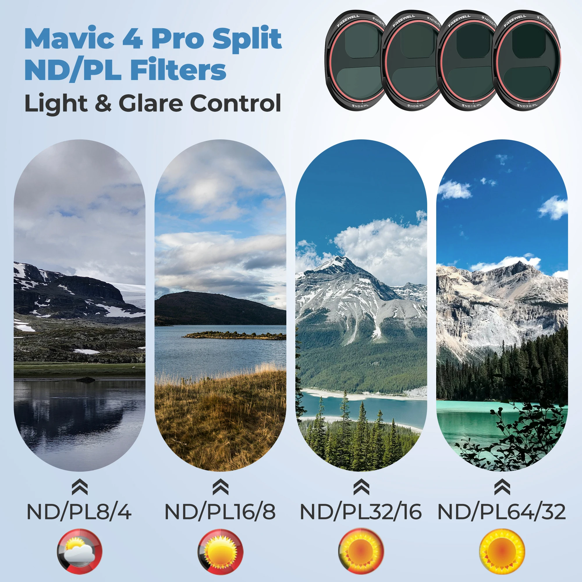 Freewell Filtres ND/PL 8 Pack pour DJI Mavic 4 Pro - Contrôle Exposition