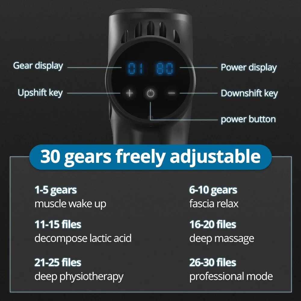 Professional Massage Gun Muscle Massager Deep Tissue Body Neck and Leg Massager Exercising Relaxation