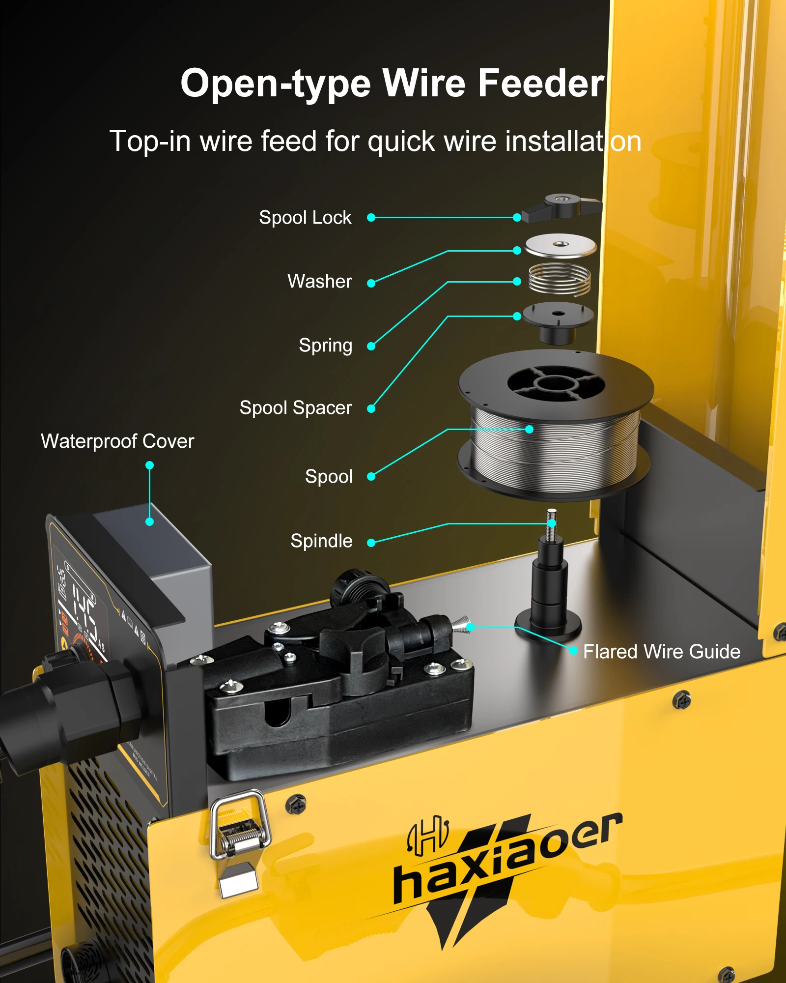 Haxiaoer MIG145 120A 110v Welding Machine MMA/GASLESS MIG TIG Welder Flux Core Welder for Carbon Steel Stainless Steel 4