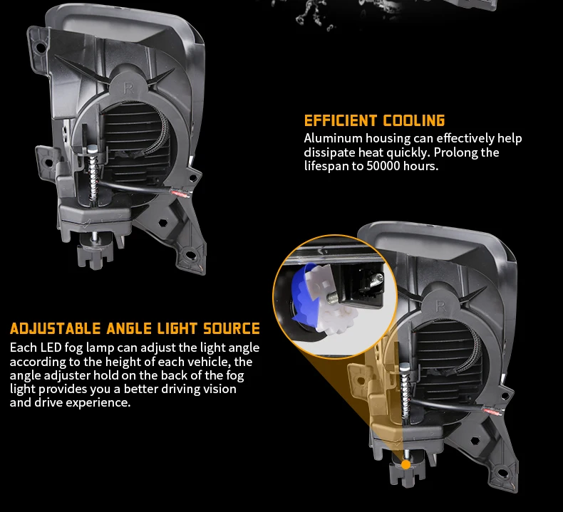 DOT LED Fog Light Assembly IP67 Waterproof Front Bumper Driving Lamp for Dodge Ram 1500 2013-2018 Lighting System Accessories detail image 5