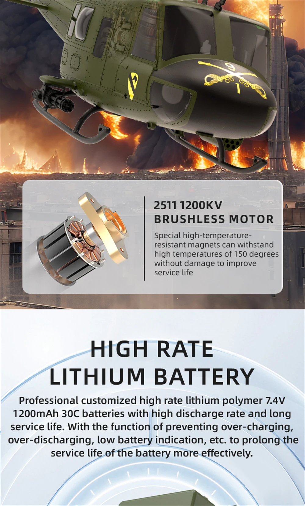 Eachine E190 PRO UH-1 2.4G 6CH 3D6G 1:34 Scale Huey Dual Brushless Motor Flybarless RC Helicopter Compatible with FUTABA S-FHSS