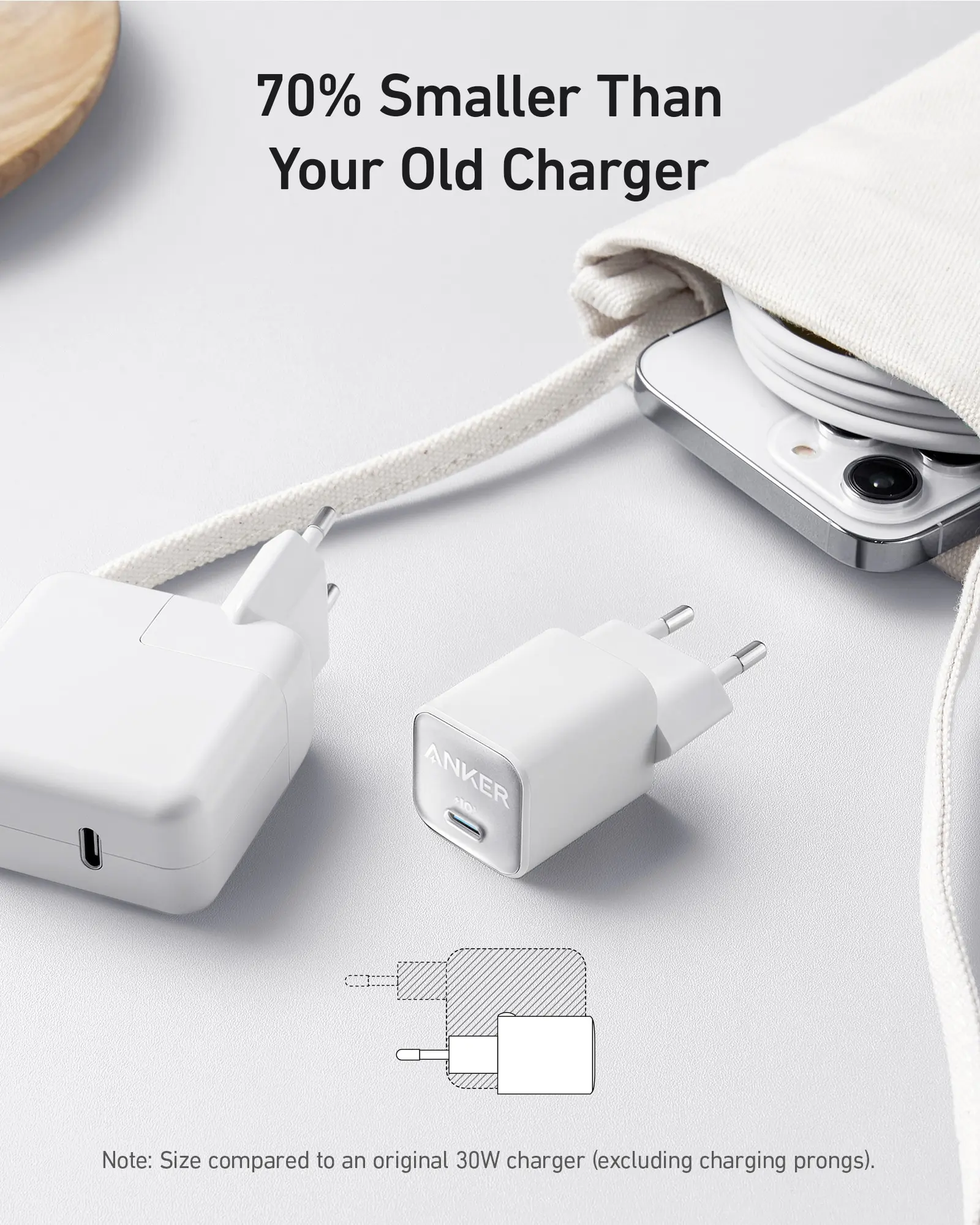 Anker – chargeur USB type-c 30W 511 rapide pour MacBook Air/iPhone 13/iphone 12