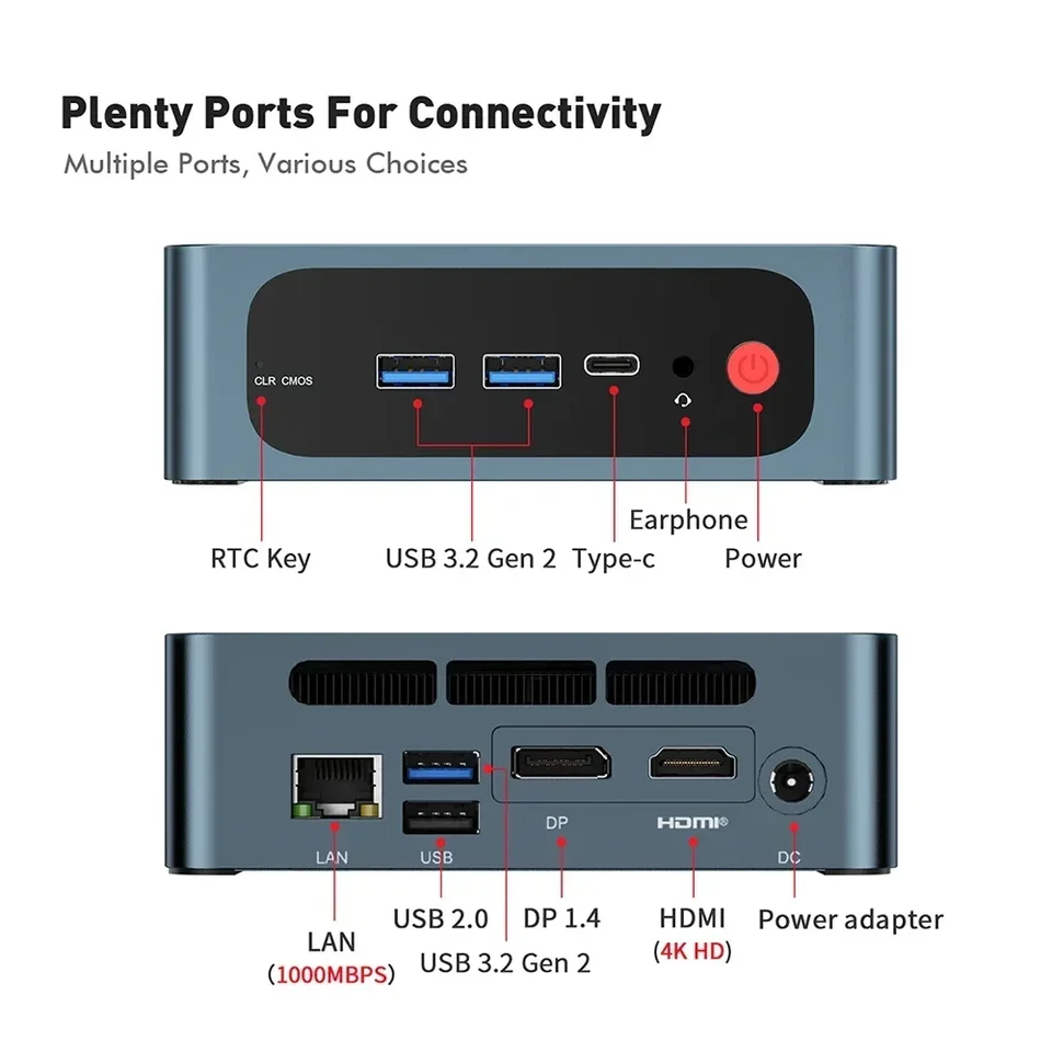 TRIGKEY S5 PC コンピュータ Trigkey-スピードコンピューターs5,ミニデュアルddr4,nvme ssd,wifi,6