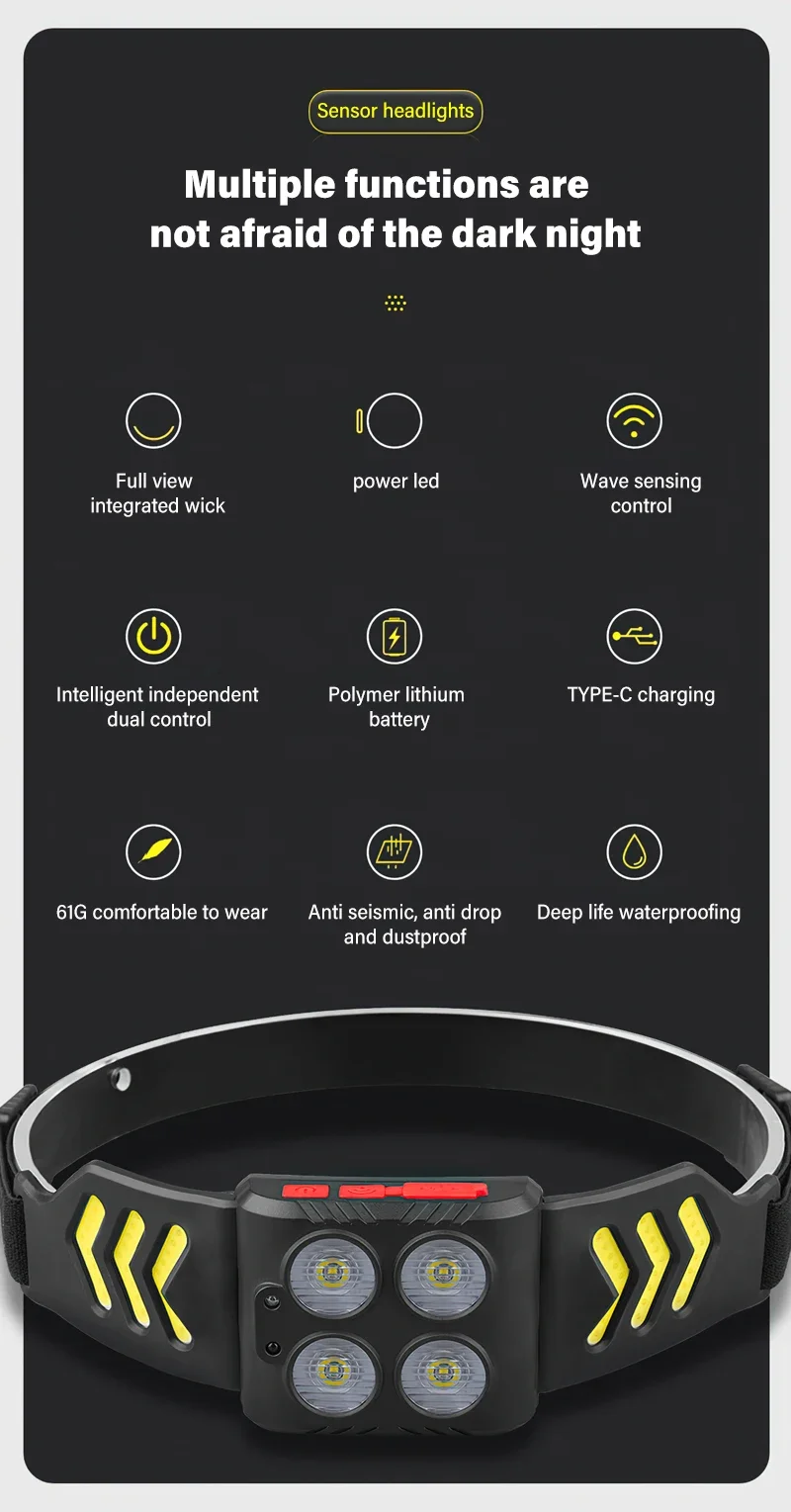 Description Picture 3 of itemCOB Floodlight Headlamp 10cm IR Motion Sensor Headlight USB Rechargeable Head Lamps Waterproof Head Light with Built-in Battery