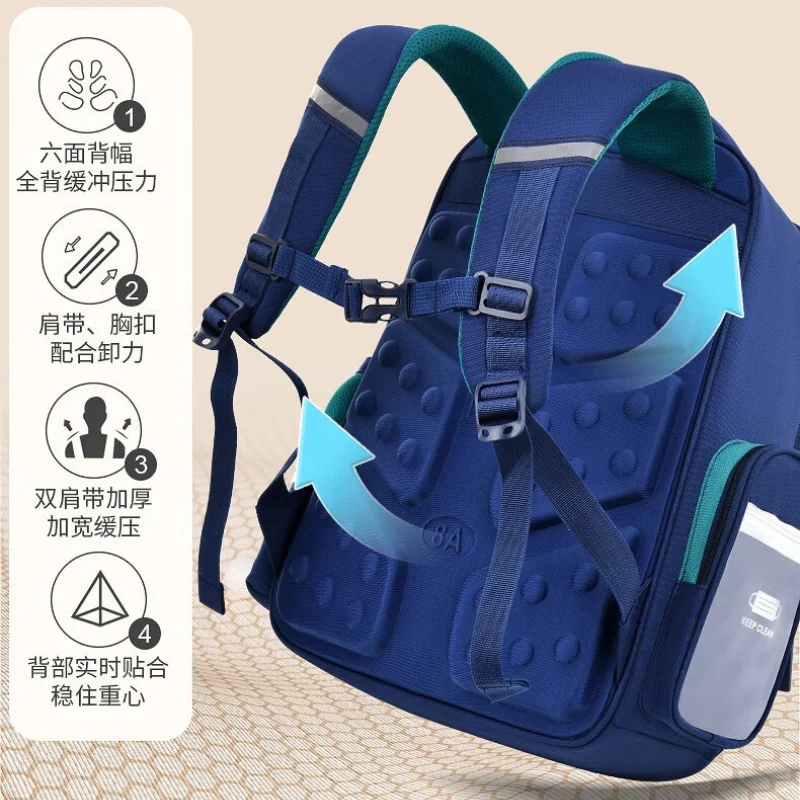 Children School Bags For Girls Boys Orthopedic Backpack Kids Backpack Schoolbag Primary School Backpack Kids Book Bag Mochila 5