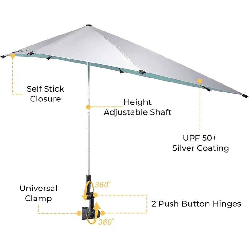 UPF 50+ Height Adjustable Chair Umbrella with Universal Clamp for Beach Chair,Golf Cart,Wheelchair,Stroller,Bleacher,Patioe 3