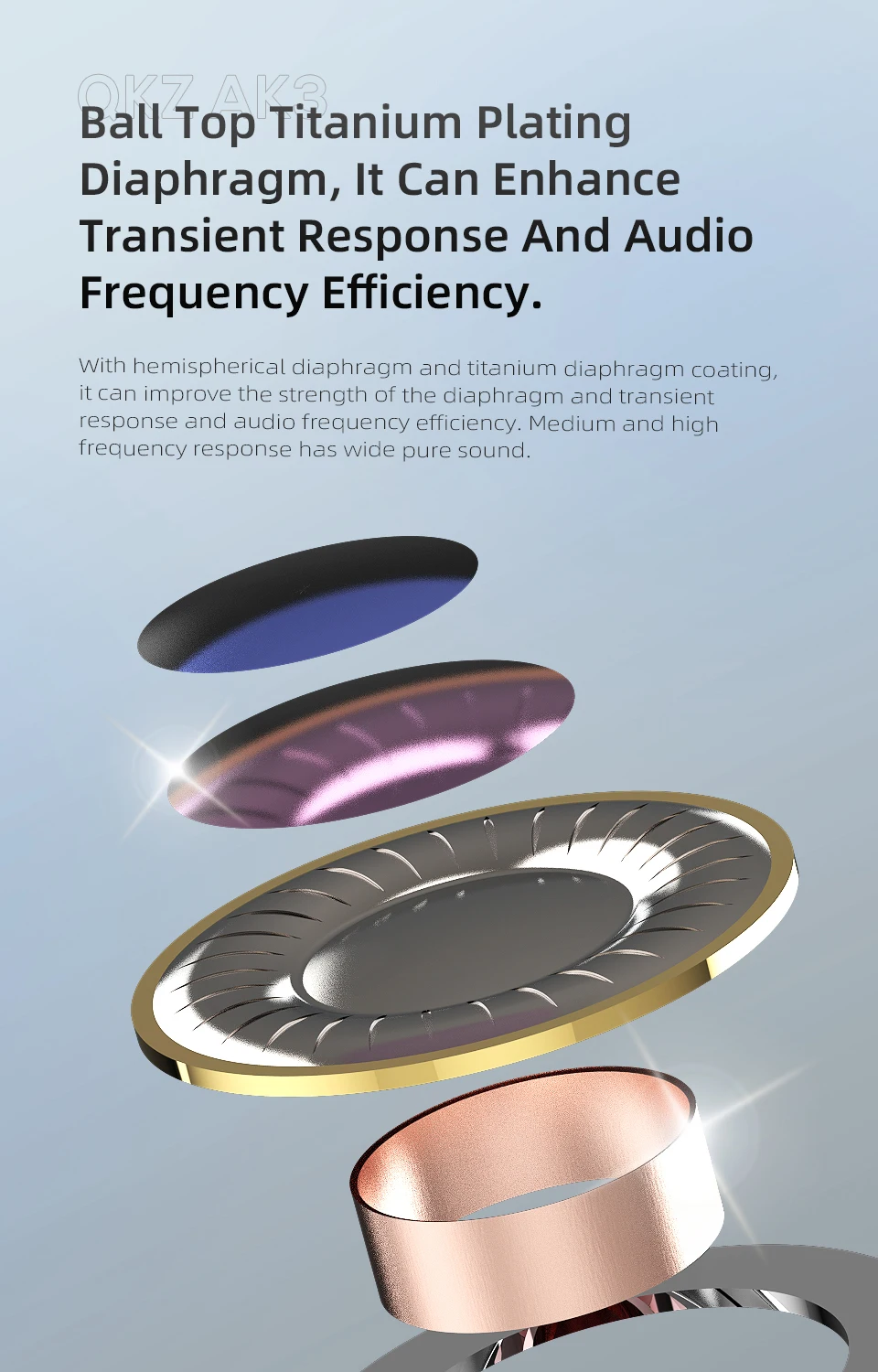 AK3 FiLe Wired Earphone with Microphone HiFi Music Monitor Bass Headphones Noise