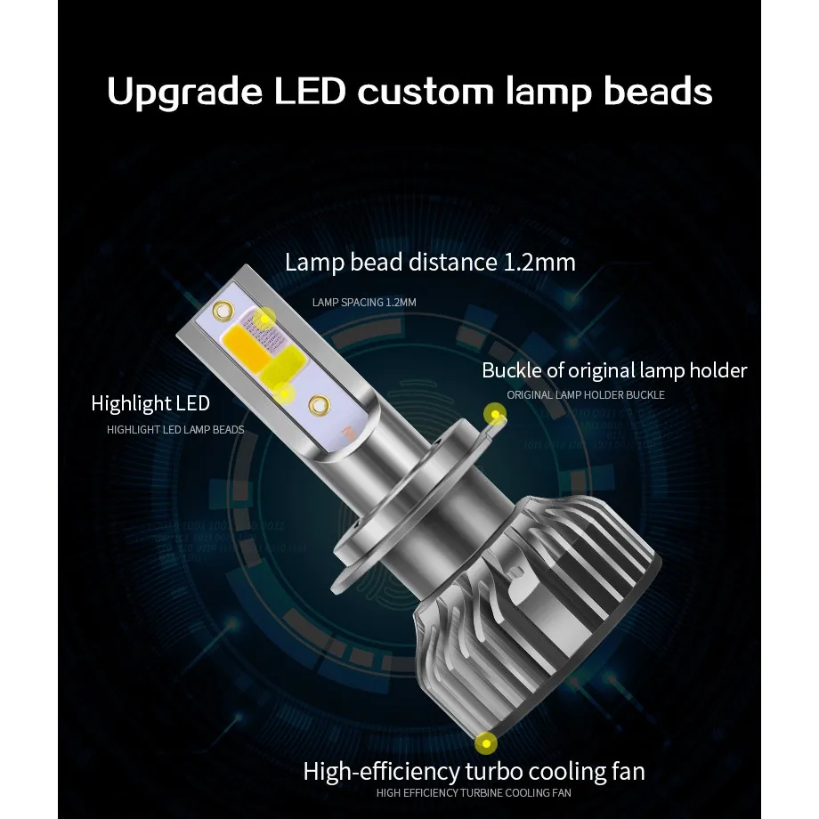 1 Pair Four Colors+Flash LED Car Headlight 10000LM Auto LED H4 H1 H3 H7 H8 H9 H11 H16 9005 HB3 9006 9012 HB4 3000K 6000K 10000K