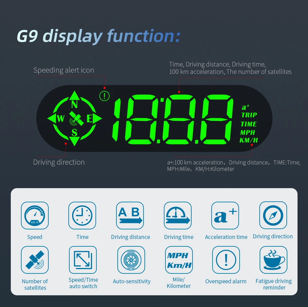 G9 ڵ HUD GPS  ÷ ڵ  ӵ, ħ ð,  Ÿ  溸,  ׼