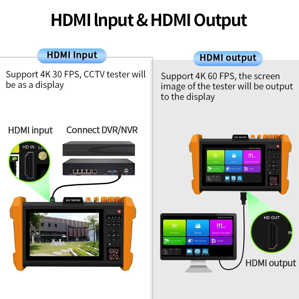 PEGATAH 8K CCTV Tester 7 inch HD IP CVI TVI AHD SDI Analog 6 In 1 Tester-Monitor VGA POE Portable HDMI Input Cable Tracer