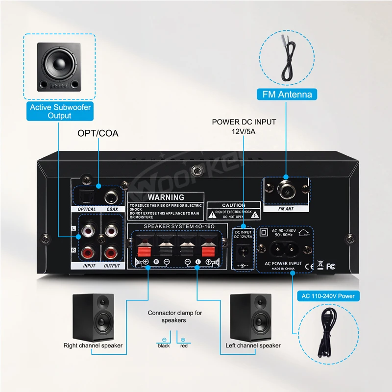 AK55 Bluetooth Amplifier HIFI Digital Sound Amp Channel 2.0 for Home Car Karaoke